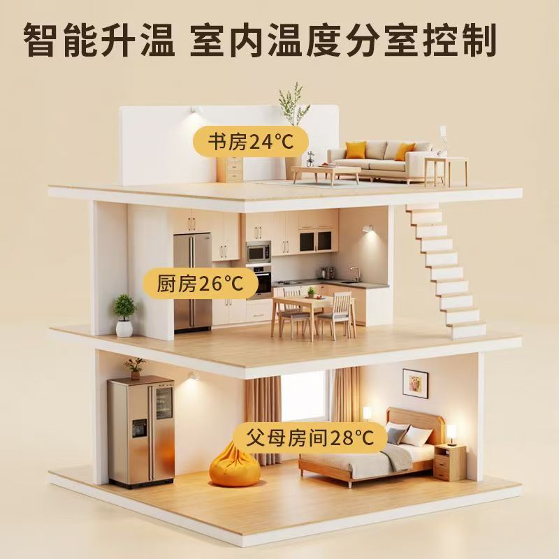 皇姑区 石墨烯电地暖公司哪家好？户型适配方案指南